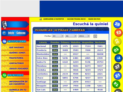 vivi tu suerte con enzo loto plus|Quiniela Plus Resultados HOY: Tu Jugada – Notitimba